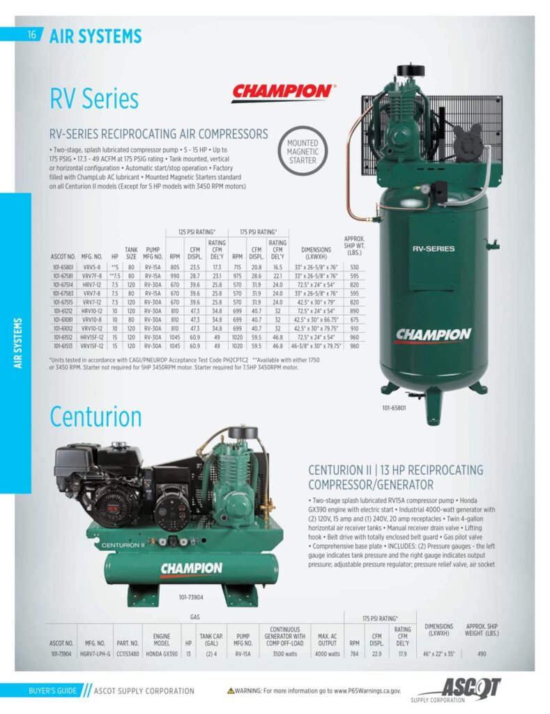 AF REMA 2022 Digital Buyers Guide-018_res