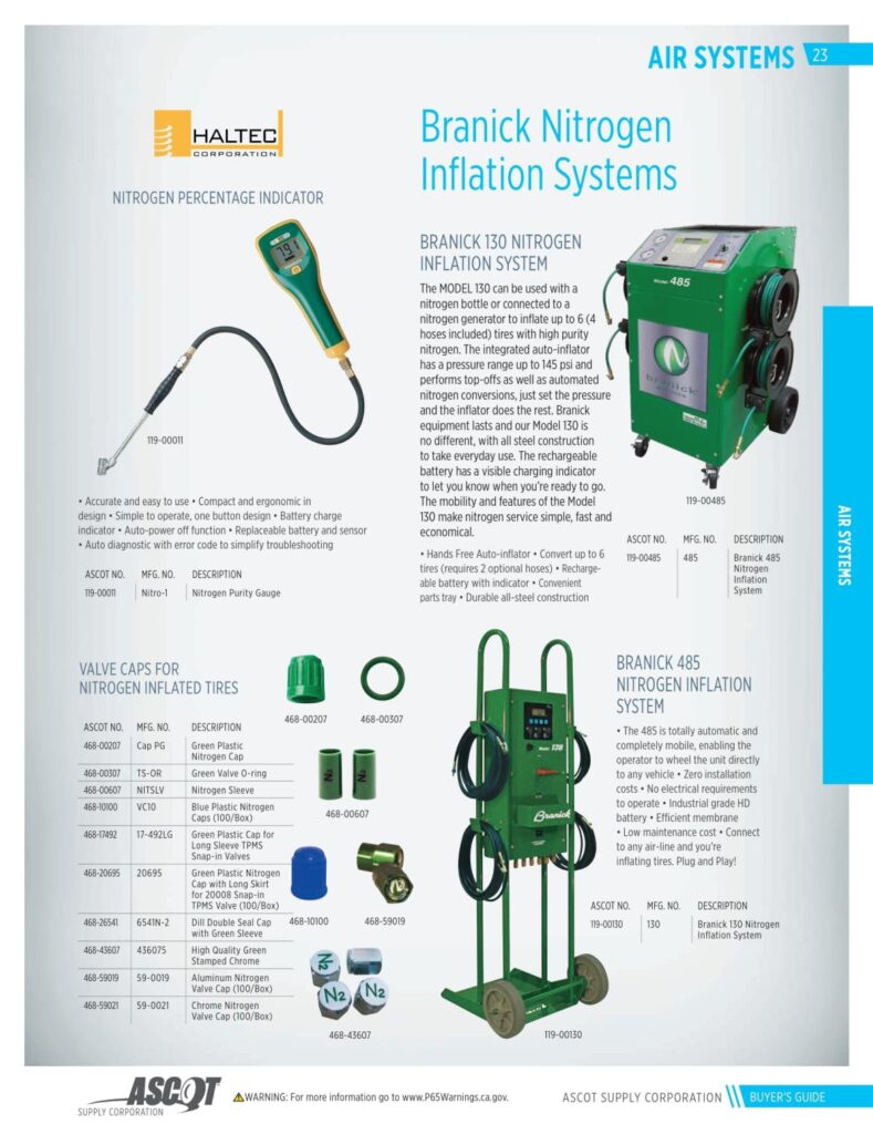 AF REMA 2022 Digital Buyers Guide-025_res