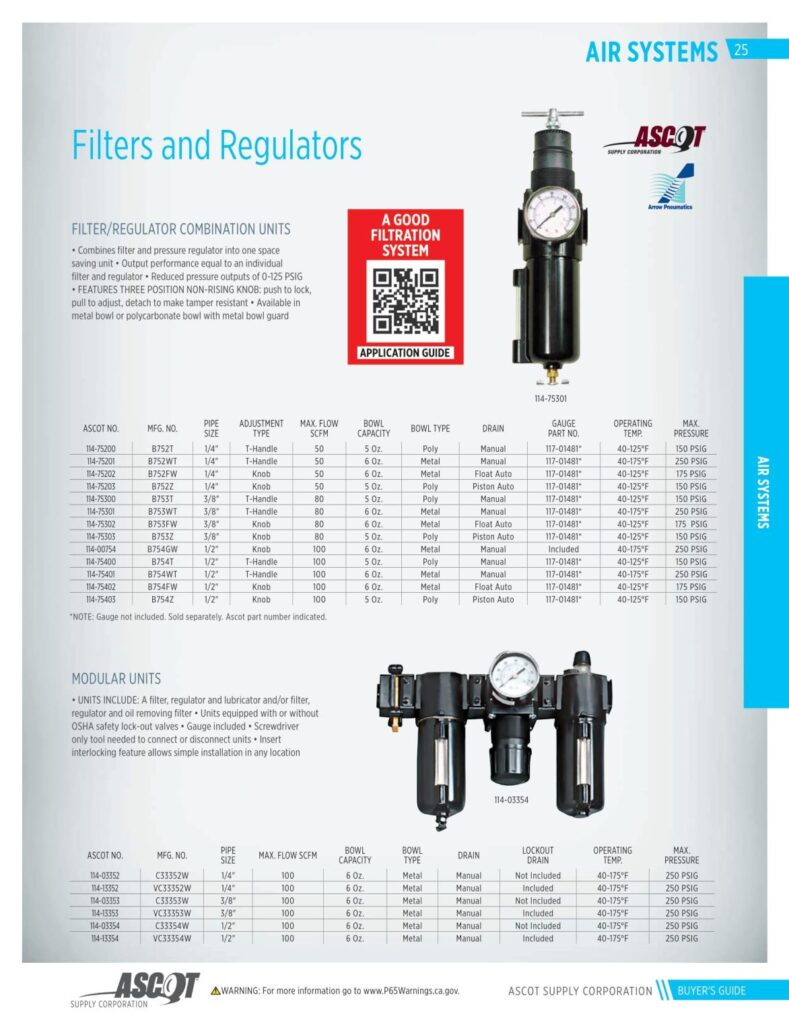 AF REMA 2022 Digital Buyers Guide-027_res