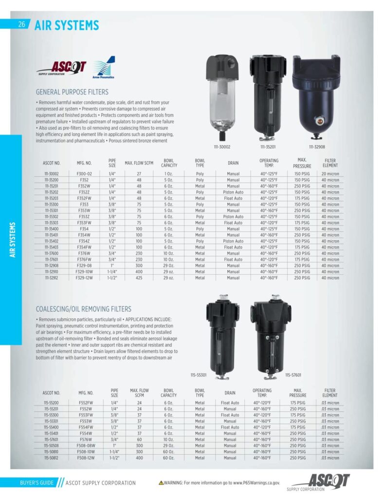 AF REMA 2022 Digital Buyers Guide-028_res