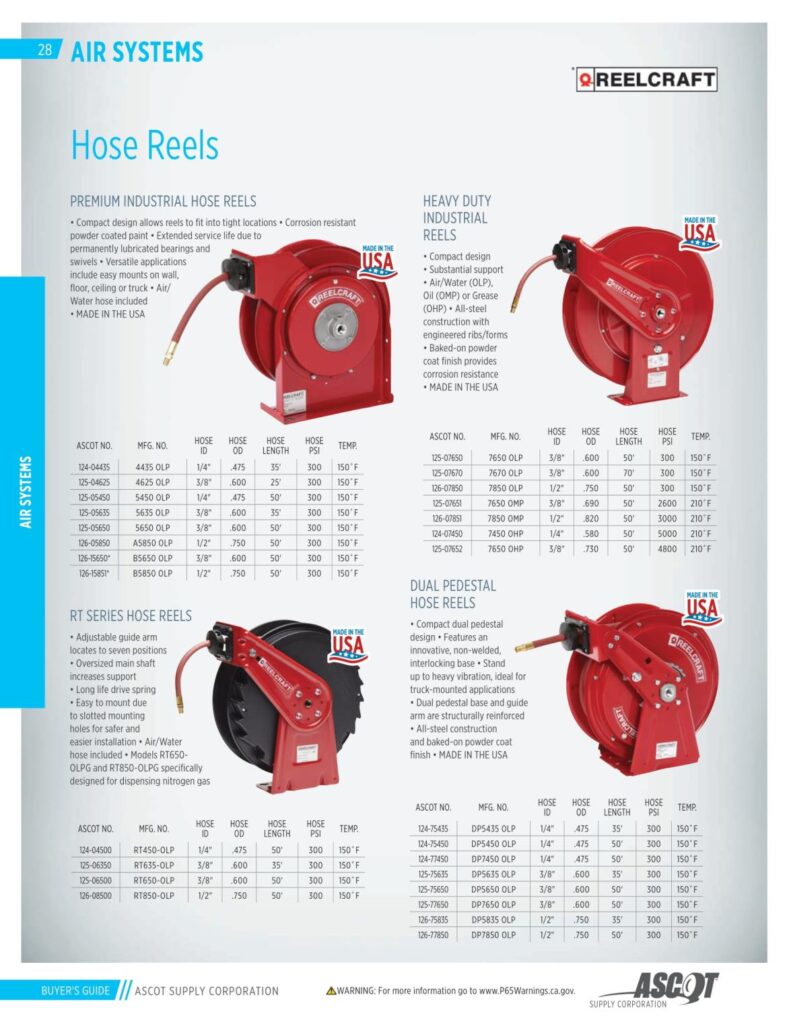 AF REMA 2022 Digital Buyers Guide-030_res