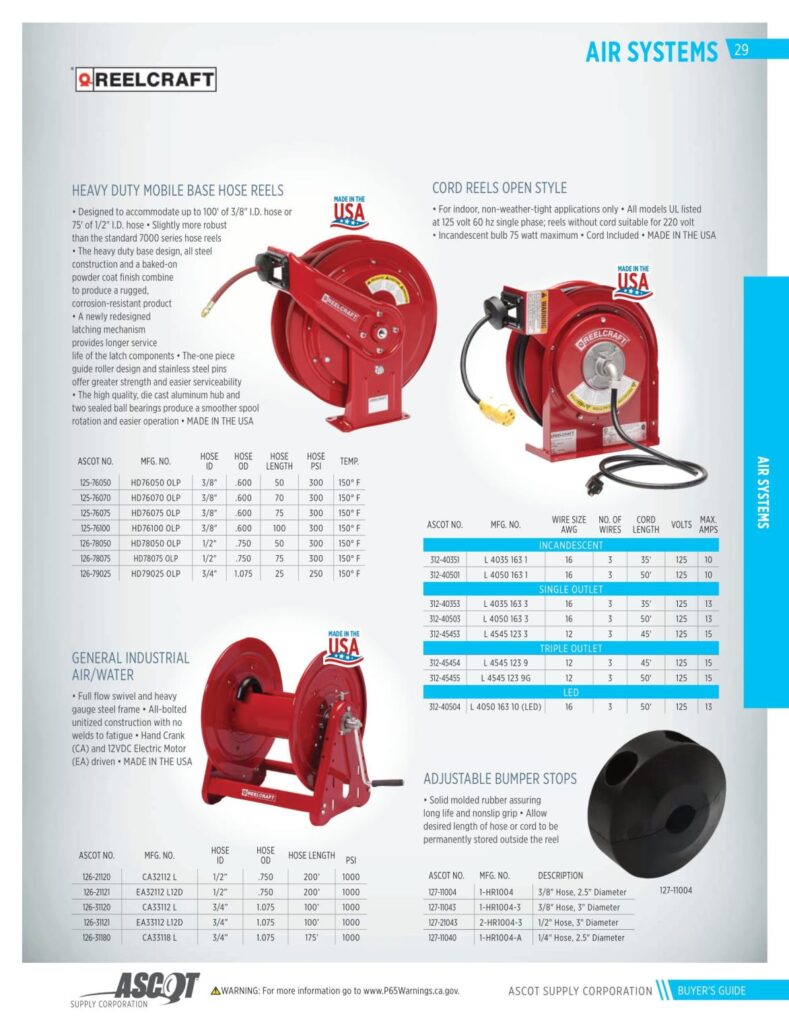 AF REMA 2022 Digital Buyers Guide-031_res