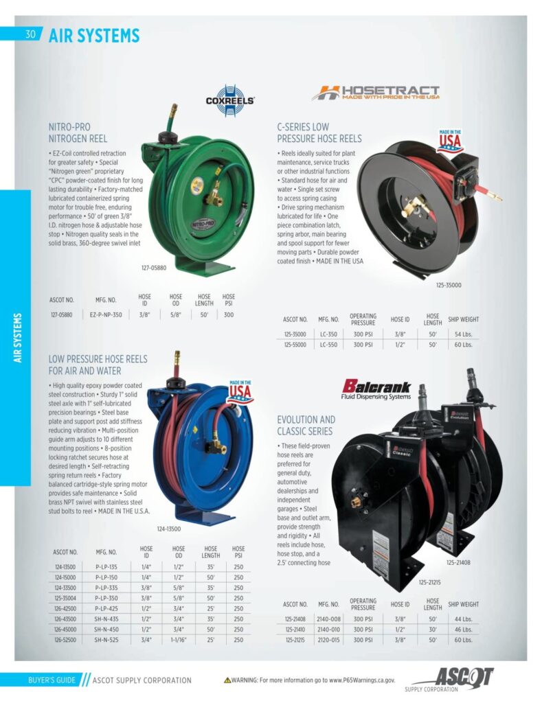 AF REMA 2022 Digital Buyers Guide-032_res