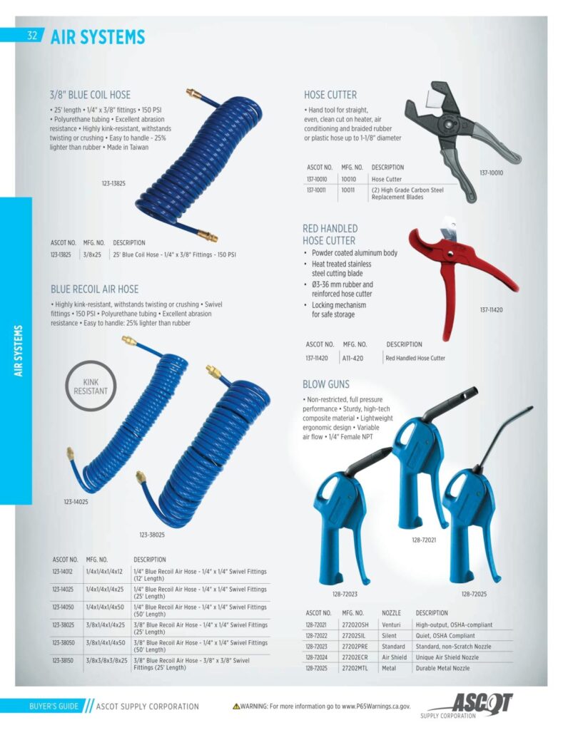 AF REMA 2022 Digital Buyers Guide-034_res