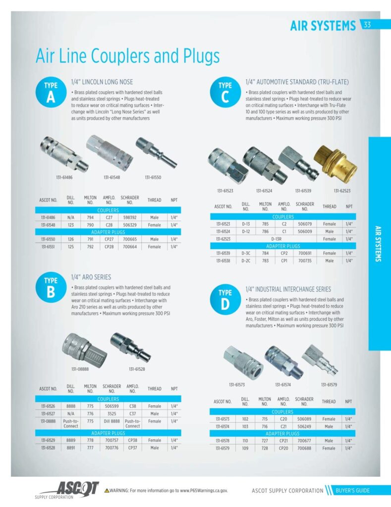 AF REMA 2022 Digital Buyers Guide-035_res