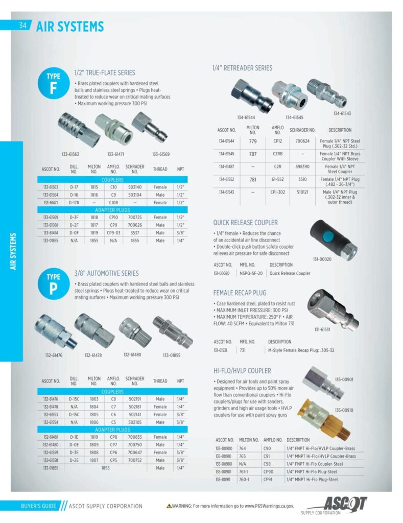 AF REMA 2022 Digital Buyers Guide-036_res