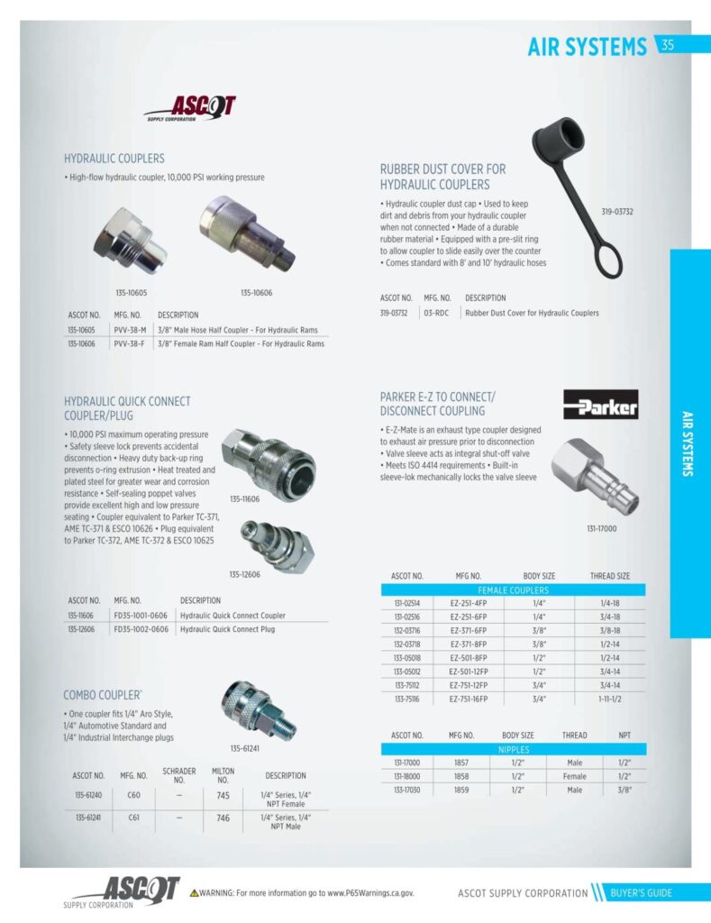 AF REMA 2022 Digital Buyers Guide-037_res