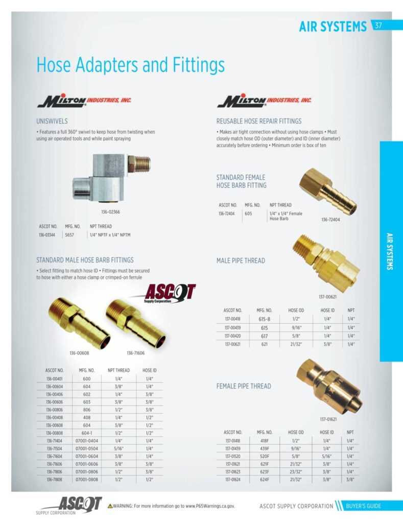 AF REMA 2022 Digital Buyers Guide-039_res