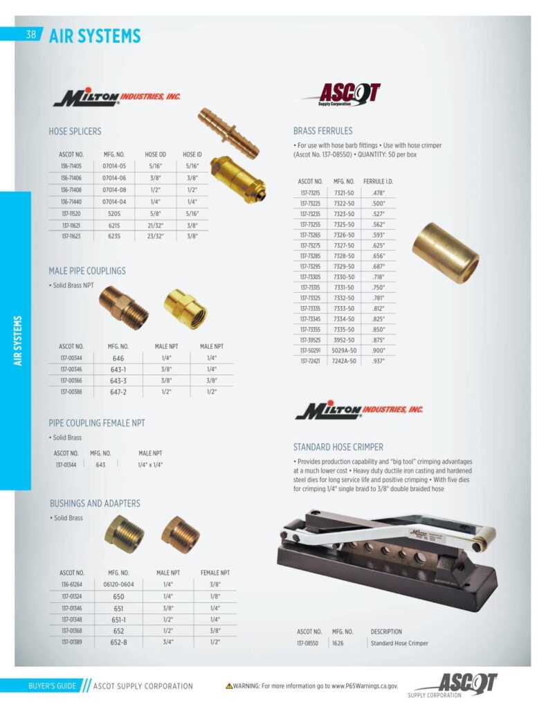 AF REMA 2022 Digital Buyers Guide-040_res