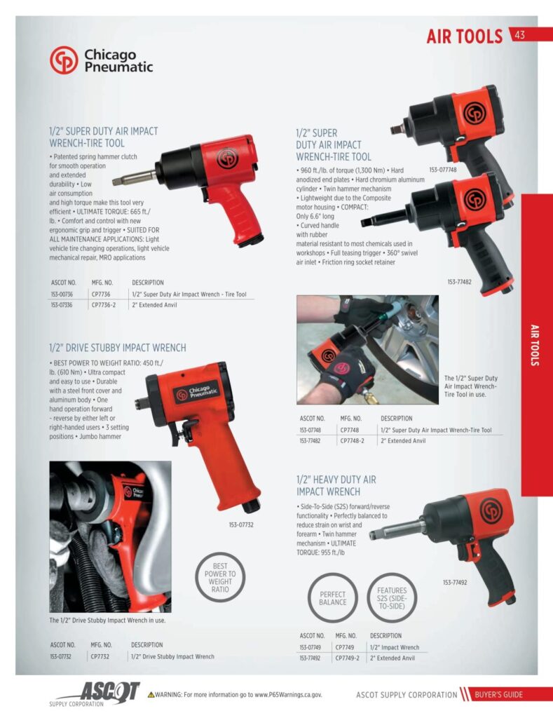 AF REMA 2022 Digital Buyers Guide-045_res