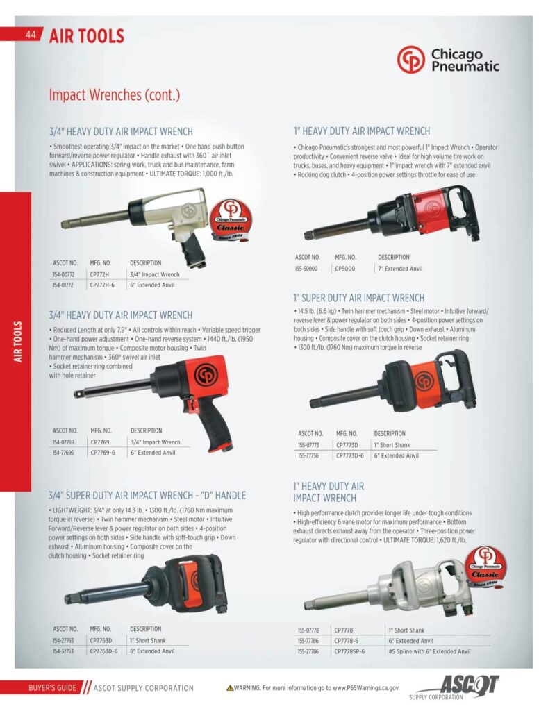 AF REMA 2022 Digital Buyers Guide-046_res