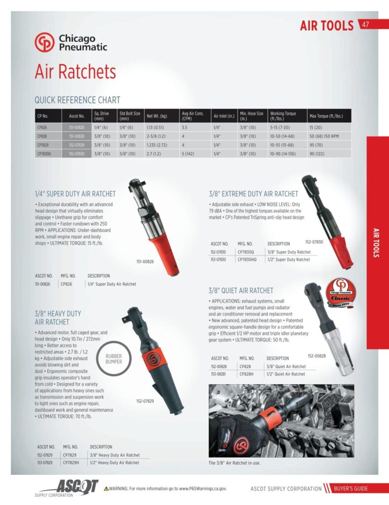 AF REMA 2022 Digital Buyers Guide-049_res