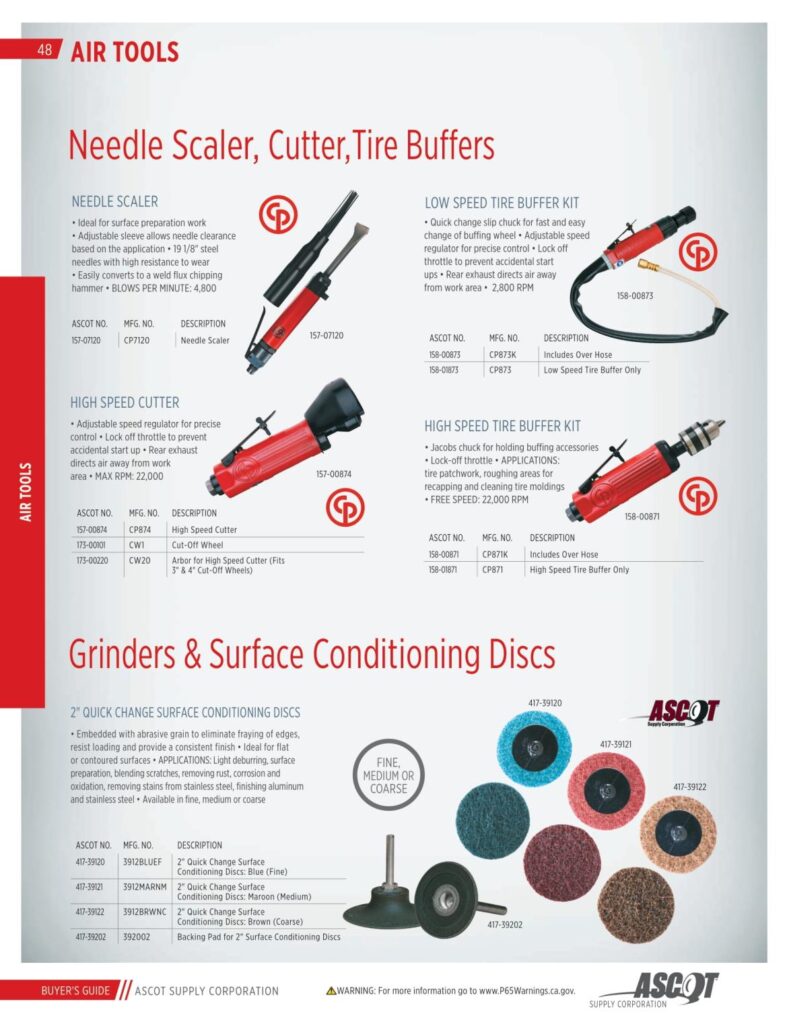 AF REMA 2022 Digital Buyers Guide-050_res