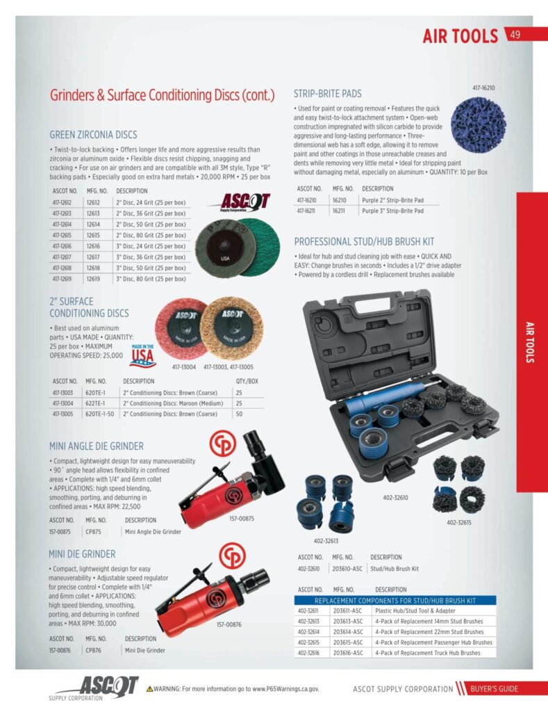 AF REMA 2022 Digital Buyers Guide-051_res