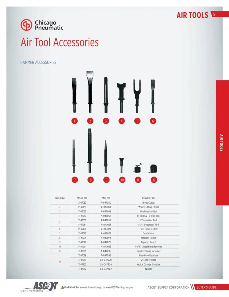 AF REMA 2022 Digital Buyers Guide-053_res