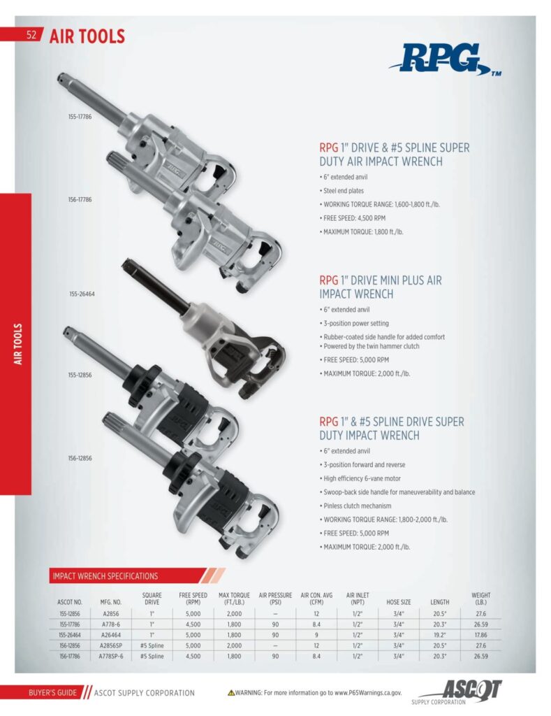 AF REMA 2022 Digital Buyers Guide-054_res