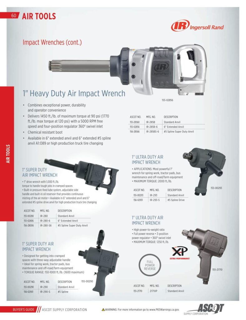 AF REMA 2022 Digital Buyers Guide-062_res