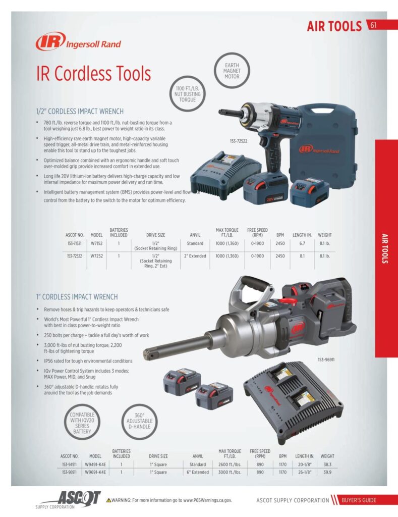 AF REMA 2022 Digital Buyers Guide-063_res