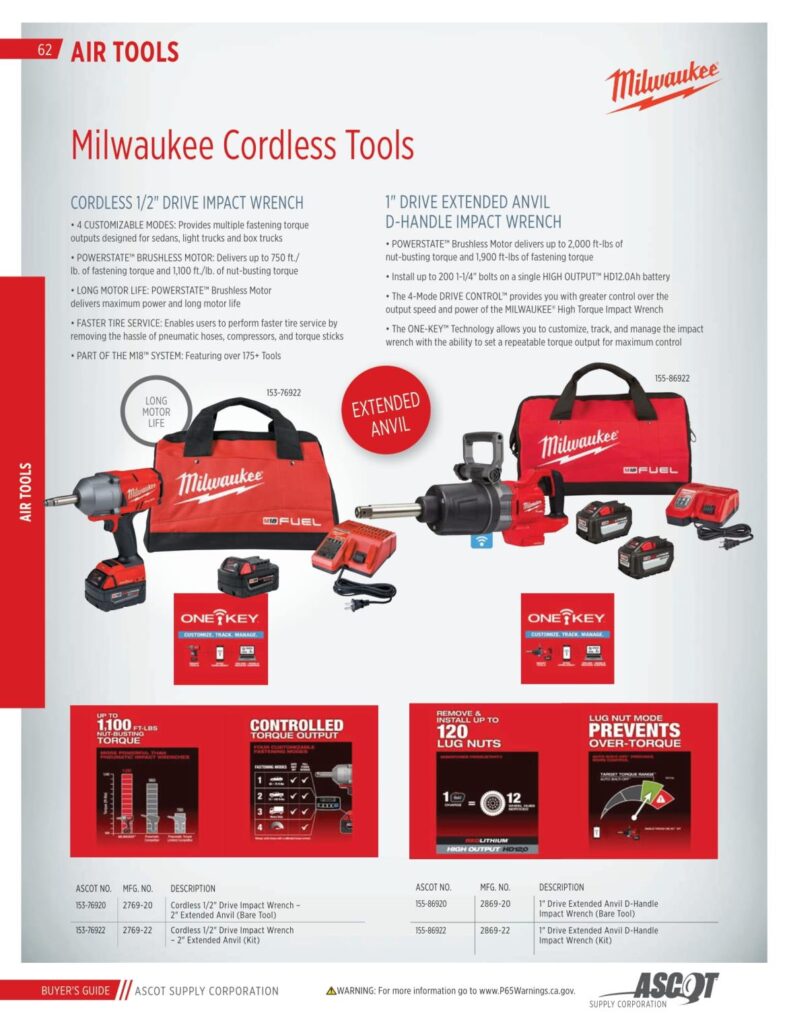 AF REMA 2022 Digital Buyers Guide-064_res