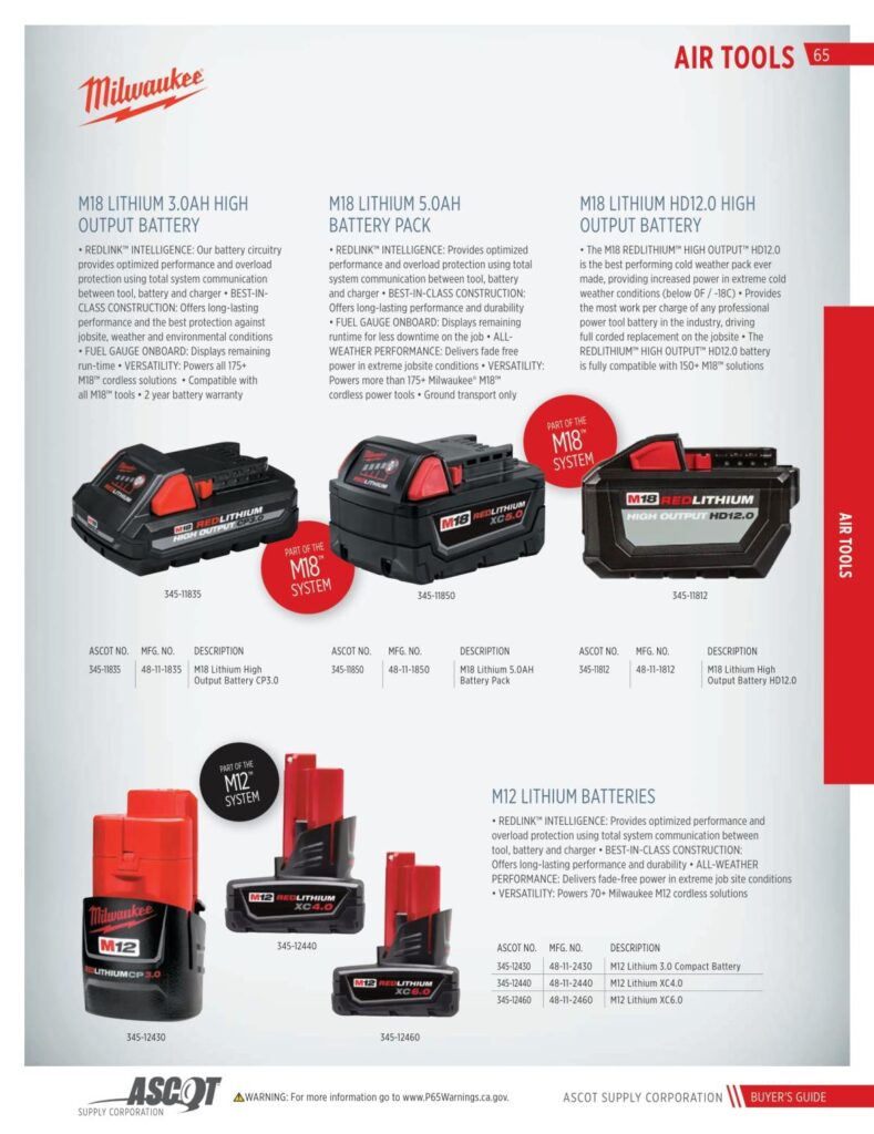 AF REMA 2022 Digital Buyers Guide-067_res