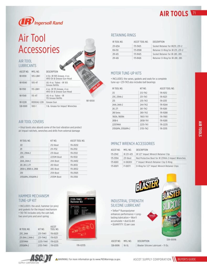 AF REMA 2022 Digital Buyers Guide-073_res