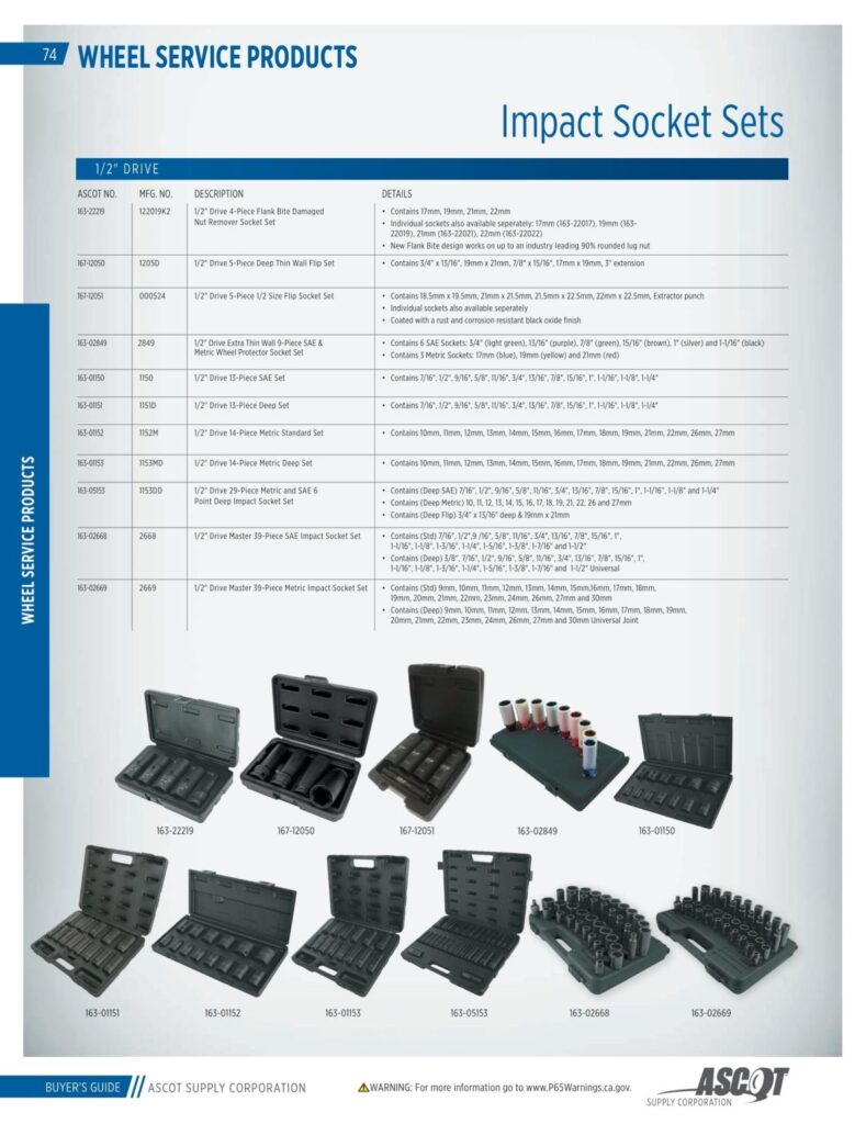 AF REMA 2022 Digital Buyers Guide-076_res