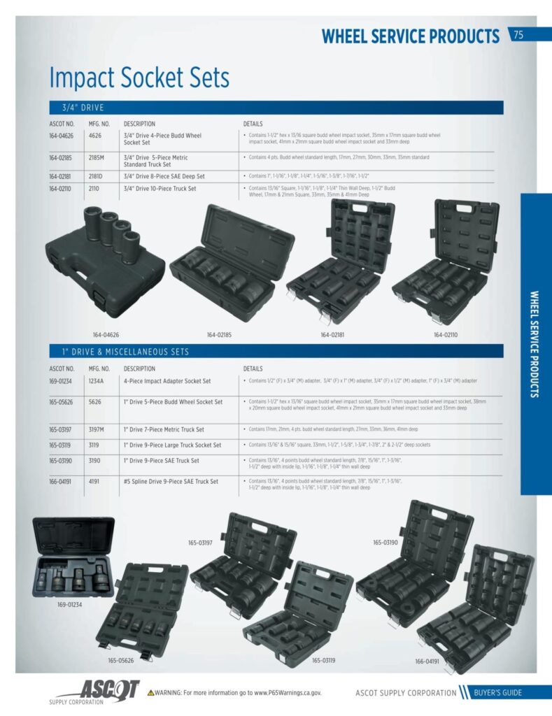 AF REMA 2022 Digital Buyers Guide-077_res