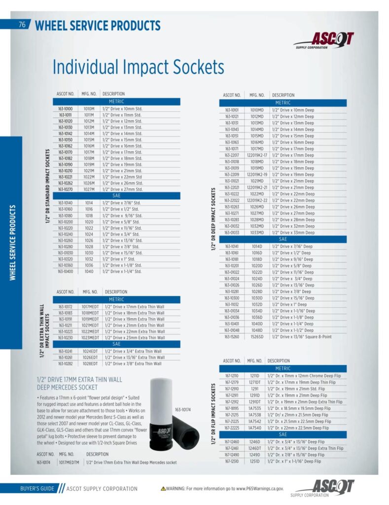 AF REMA 2022 Digital Buyers Guide-078_res