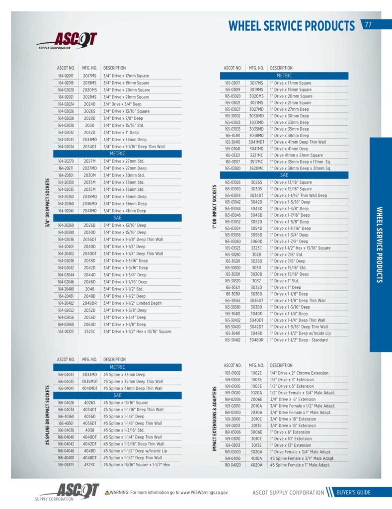 AF REMA 2022 Digital Buyers Guide-079_res