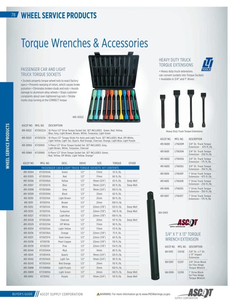 AF REMA 2022 Digital Buyers Guide-080_res