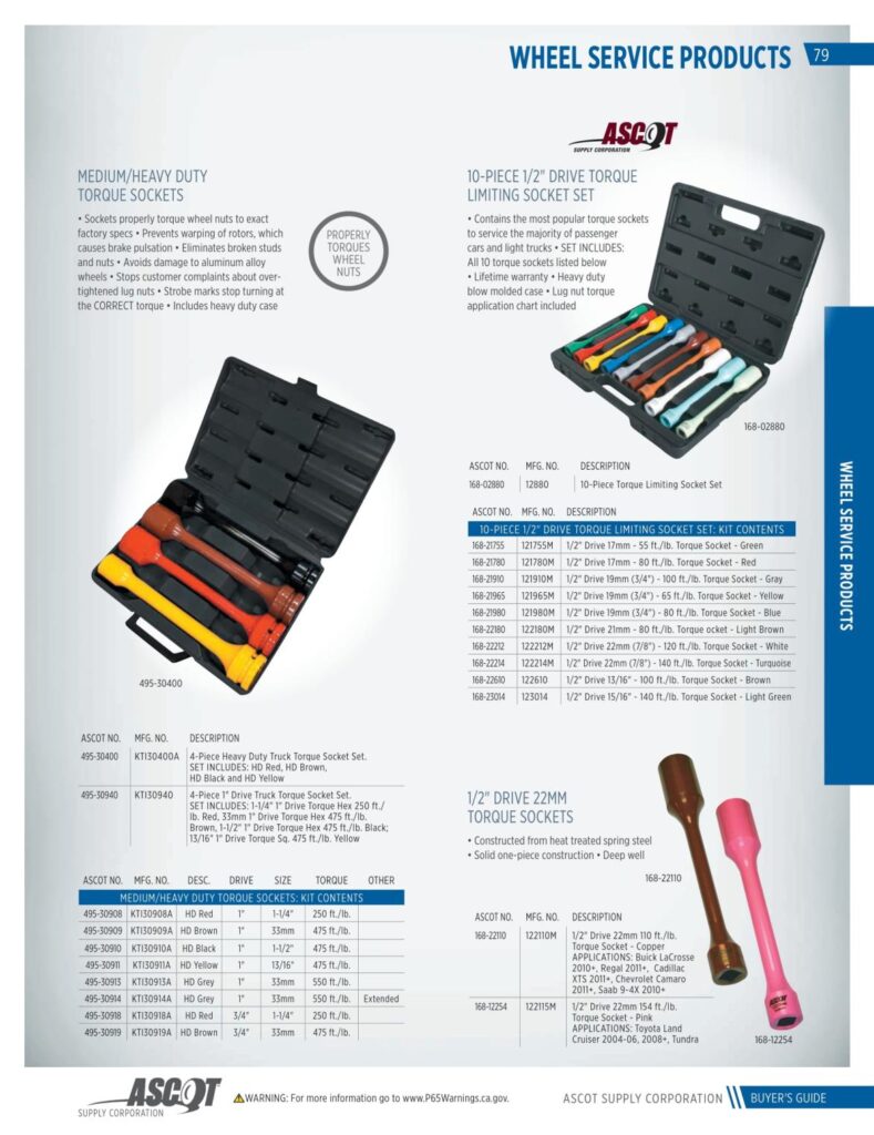 AF REMA 2022 Digital Buyers Guide-081_res