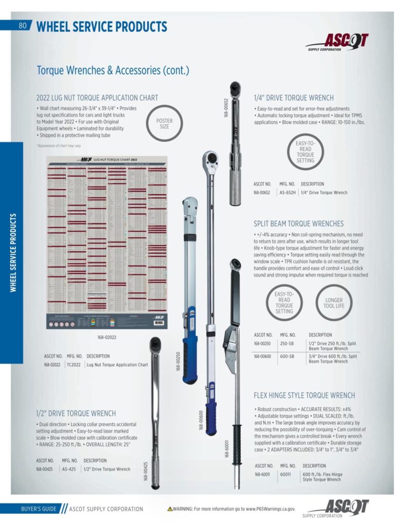 AF REMA 2022 Digital Buyers Guide-082_res