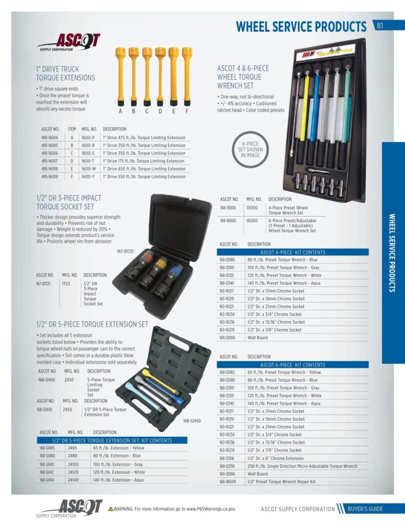 AF REMA 2022 Digital Buyers Guide-083_res