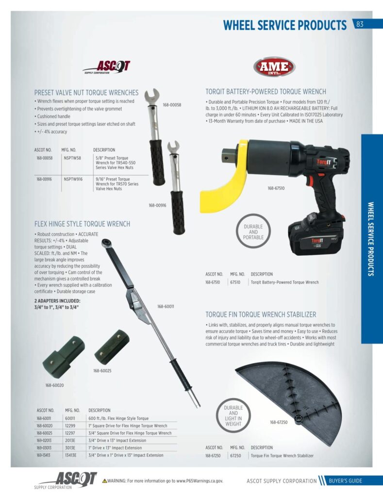 AF REMA 2022 Digital Buyers Guide-085_res