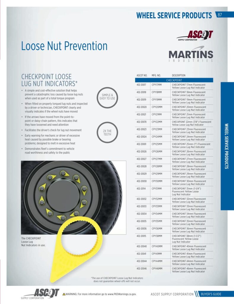 AF REMA 2022 Digital Buyers Guide-089_res