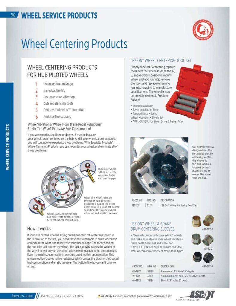 AF REMA 2022 Digital Buyers Guide-092_res