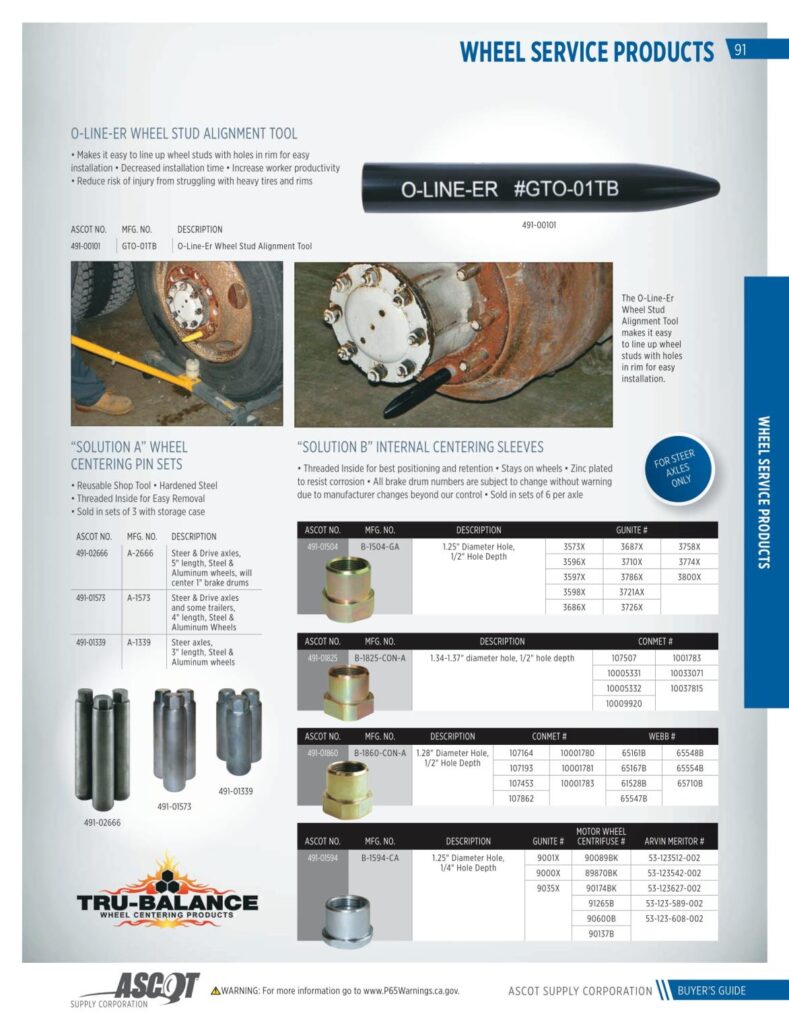 AF REMA 2022 Digital Buyers Guide-093_res