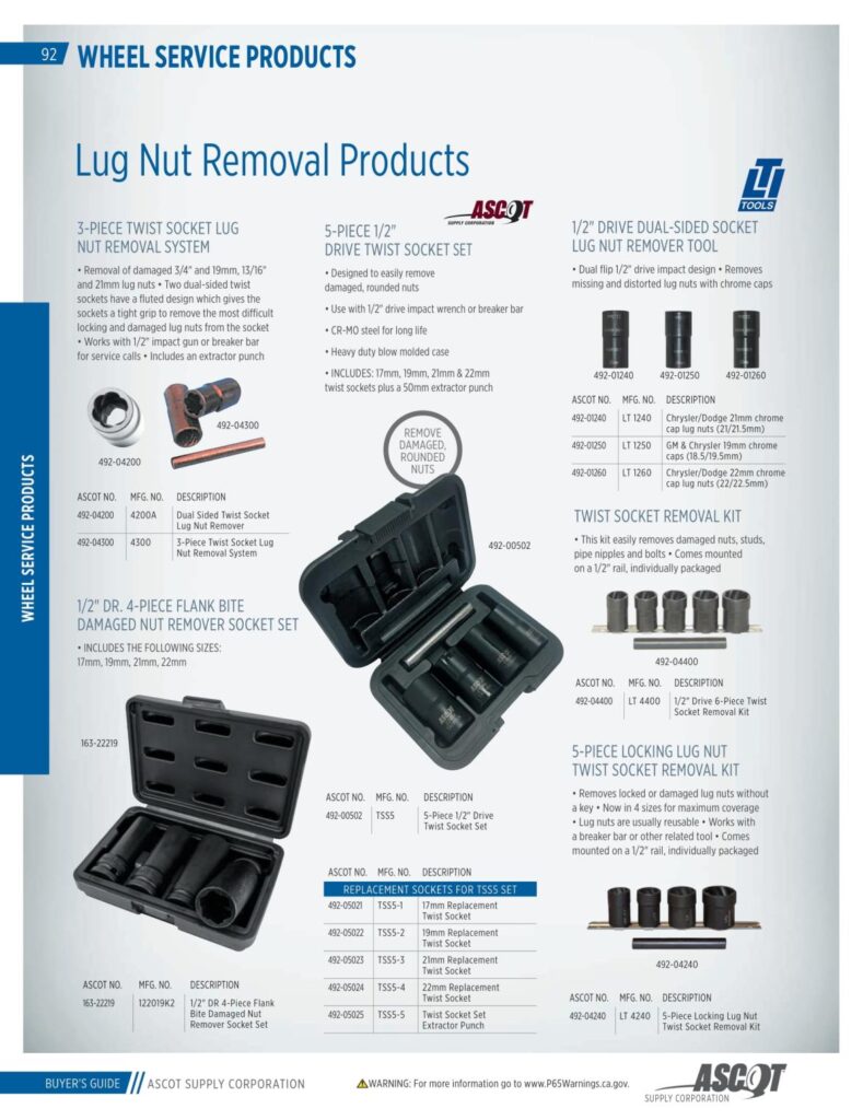 AF REMA 2022 Digital Buyers Guide-094_res