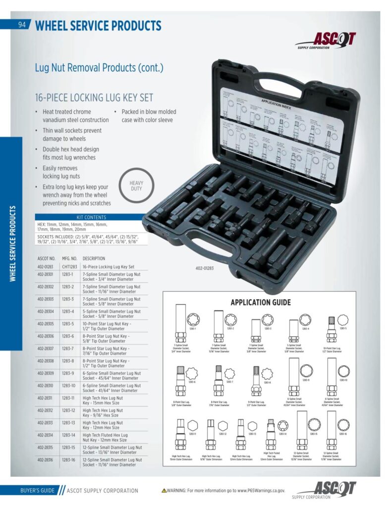 AF REMA 2022 Digital Buyers Guide-096_res
