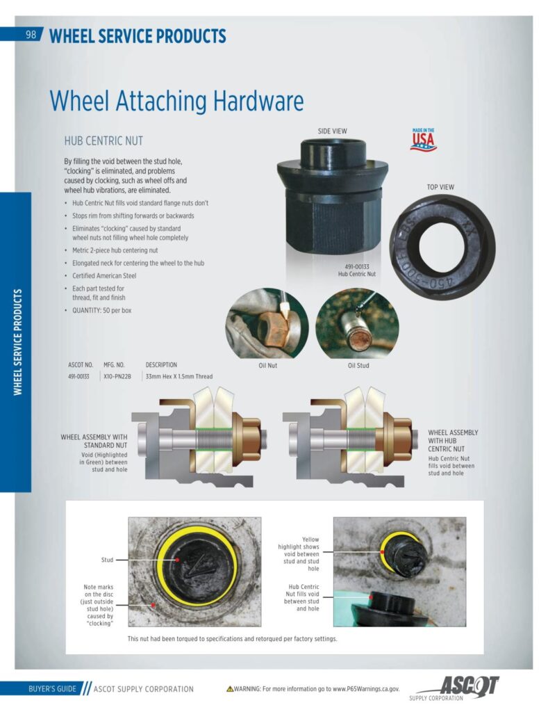 AF REMA 2022 Digital Buyers Guide-100_res