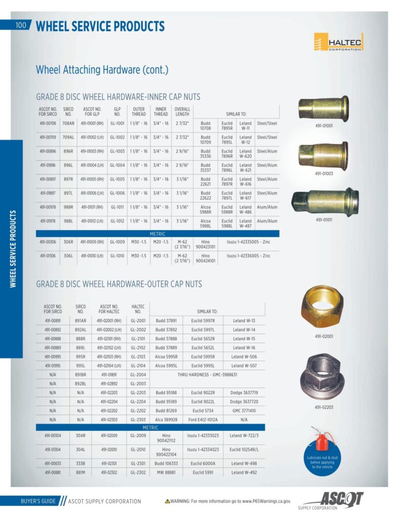 AF REMA 2022 Digital Buyers Guide-102_res