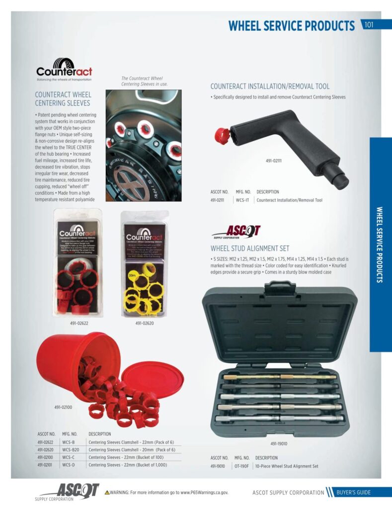 AF REMA 2022 Digital Buyers Guide-103_res