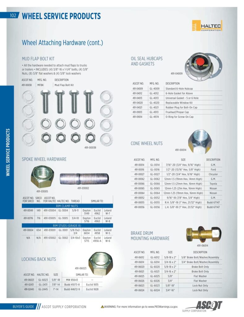 AF REMA 2022 Digital Buyers Guide-104_res