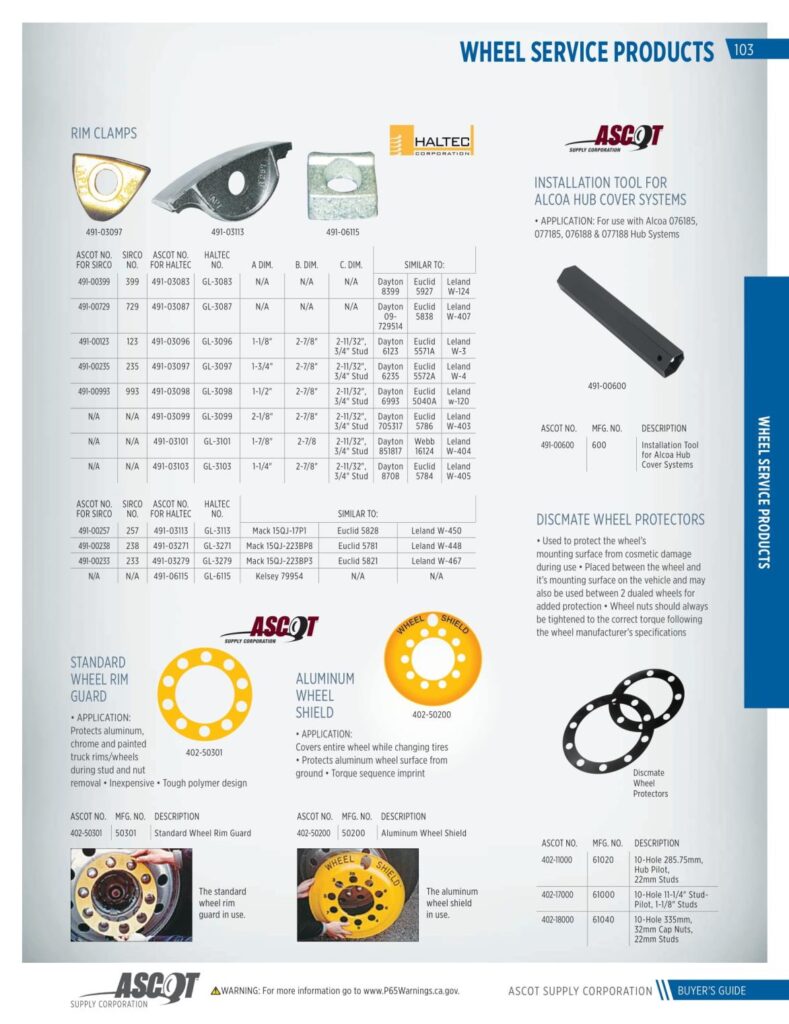 AF REMA 2022 Digital Buyers Guide-105_res