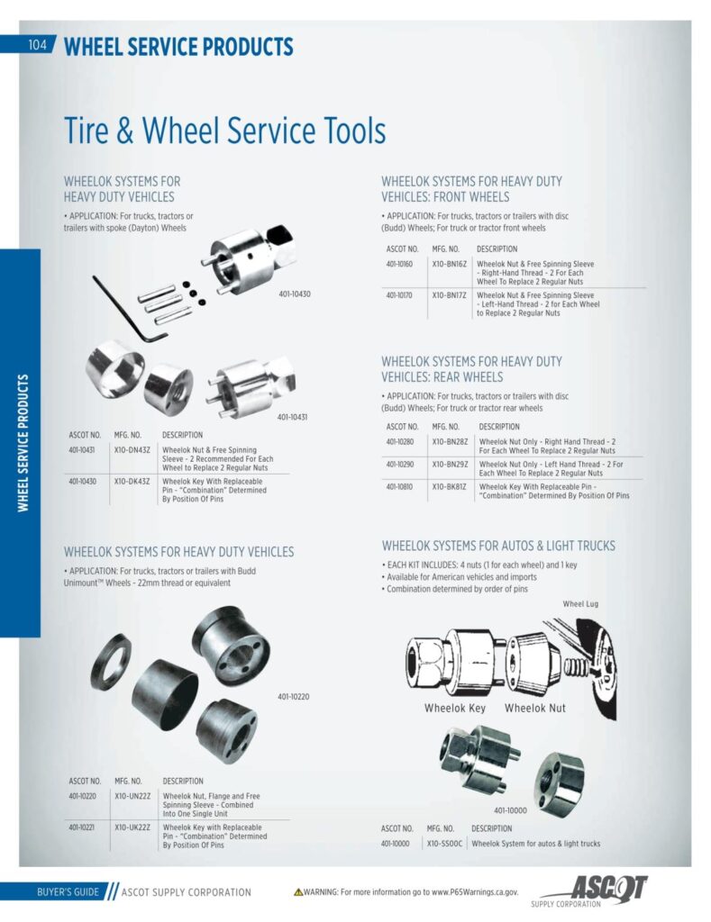 AF REMA 2022 Digital Buyers Guide-106_res