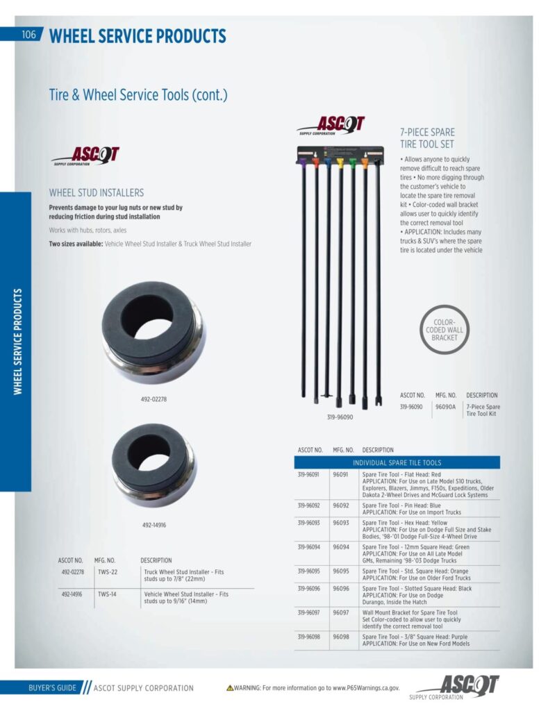 AF REMA 2022 Digital Buyers Guide-108_res