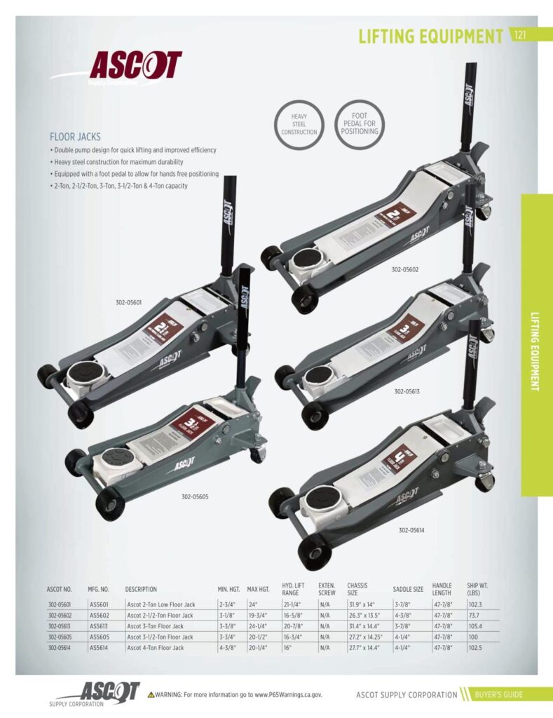 AF REMA 2022 Digital Buyers Guide-123_res