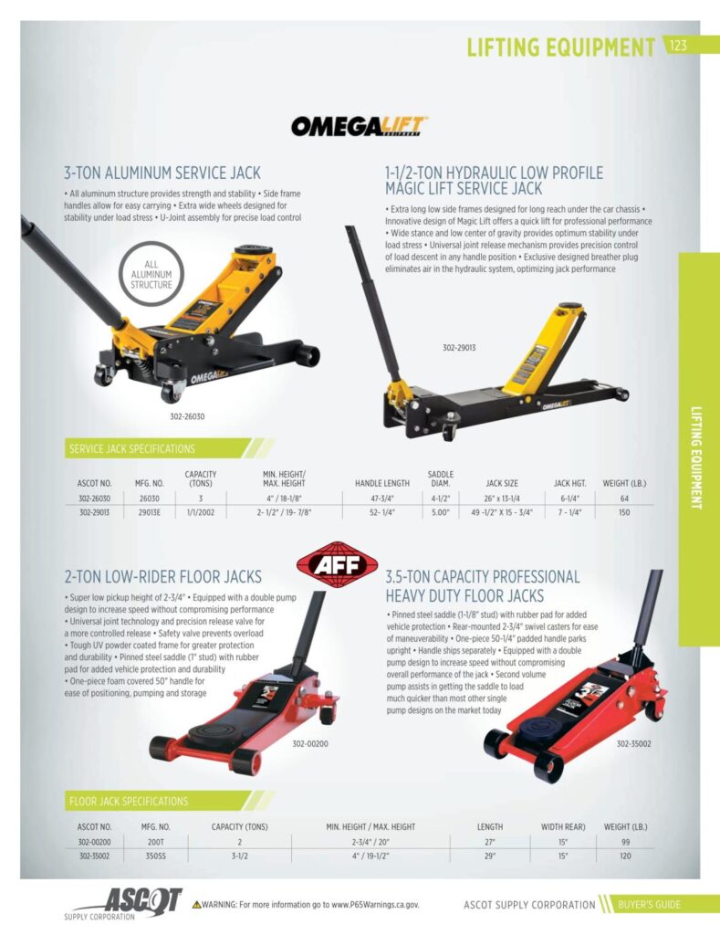 AF REMA 2022 Digital Buyers Guide-125_res