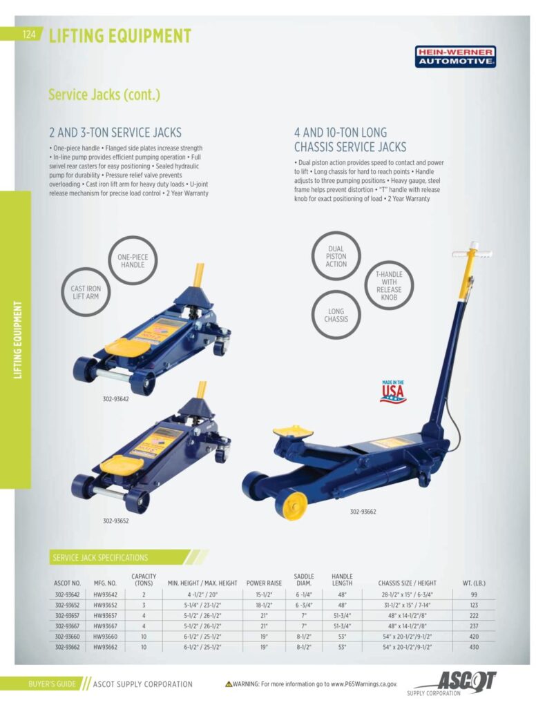 AF REMA 2022 Digital Buyers Guide-126_res