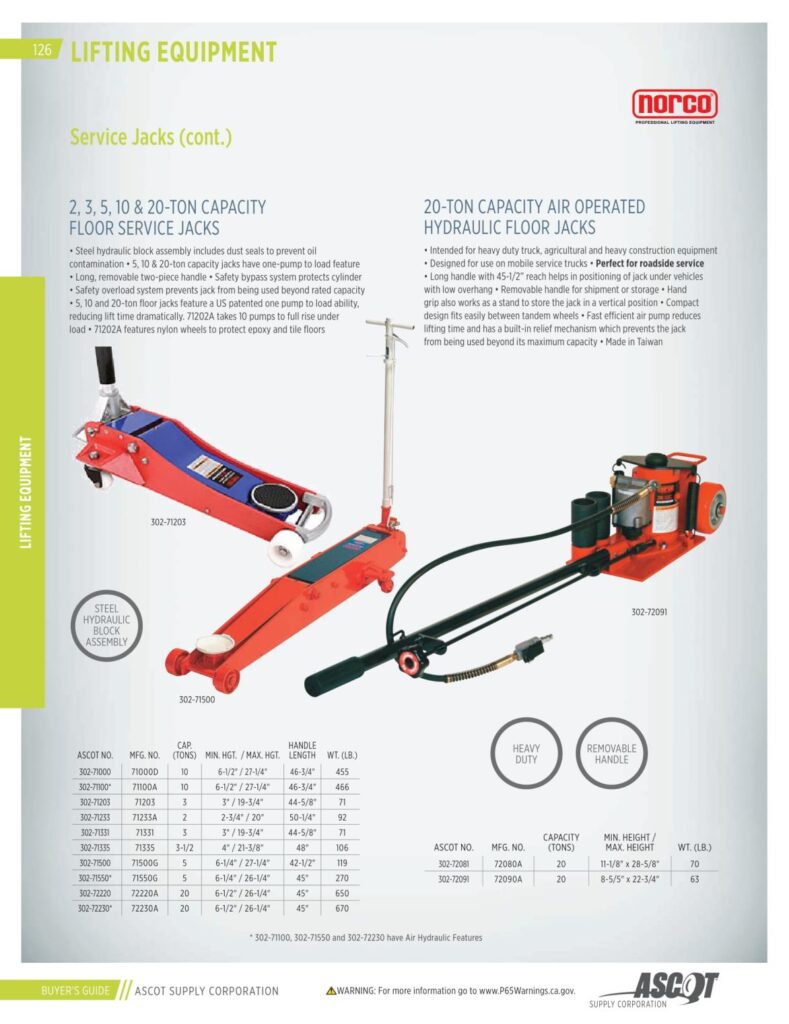 AF REMA 2022 Digital Buyers Guide-128_res